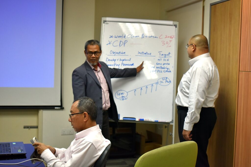 Session with Middle Management by the GMC